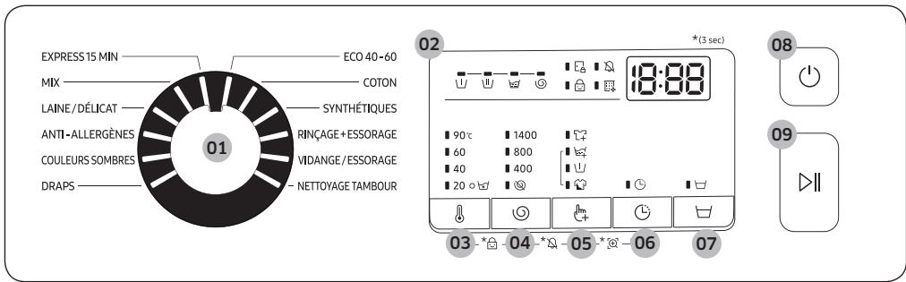SAMSUNG WW80T4020EH - Panneau de commande - 1