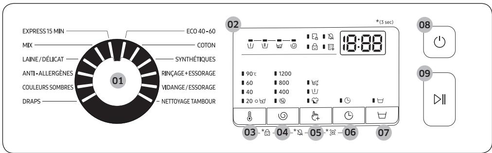 SAMSUNG WW80T4020EH - Panneau de commande - 2