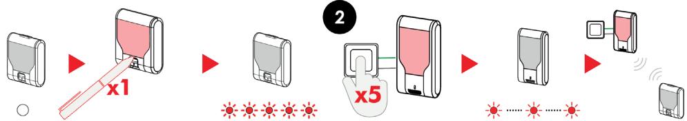 Urmet CAPTIVTLC2UP - Connexion directe émetteur récepteur (récepteur faisant partie d'un réseau Zigbee) - 1