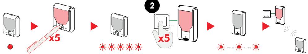 Urmet CAPTIVTLC2UP - Connexion directé émetteur récepteur (récepteur sans réseau Zigbee) - 1