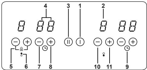 TELEFUNKEN TFKTTI3 - Commande de l'unité de commande tactile - 1