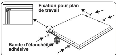TELEFUNKEN TFKTTI3 - INSTALLATION DE LA TABLE DE CUISSON - 5