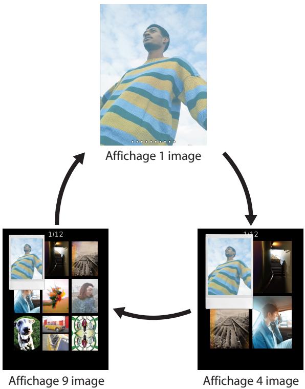 FUJIFILM InstaxMiniEvo - ■ Modification du nombre d/images affichées - 1