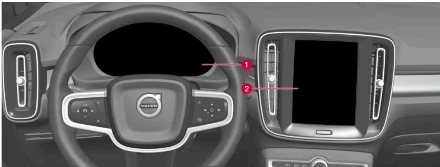 VOLVO C40 (2024) - De l'information lorsque nécessaire, la où c'est nécessaire - 1
