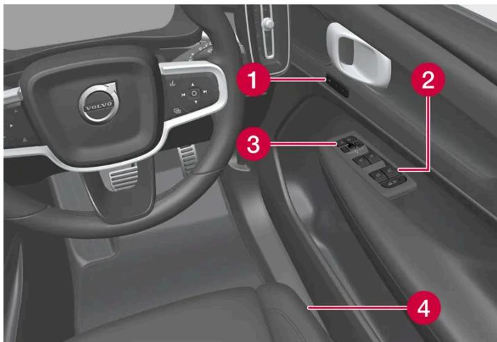 VOLVO C40 (2024) - Porte conducteur - 1