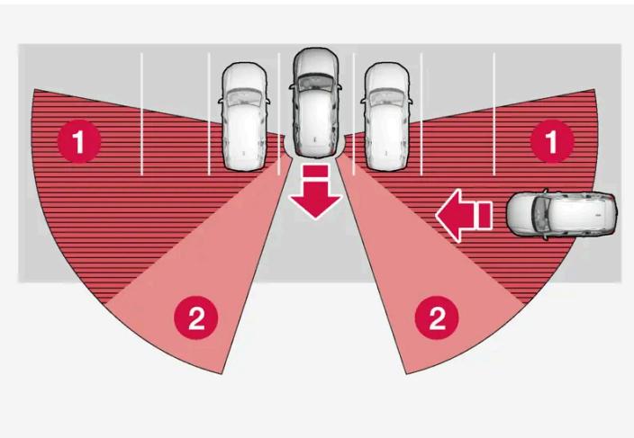 VOLVO C40 (2024) - Obstacle sur le côté - 2