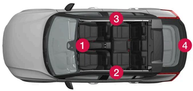 VOLVO C40 (2024) - Emplacement des antennes pour le système de démarrage et de verrouillage - 1