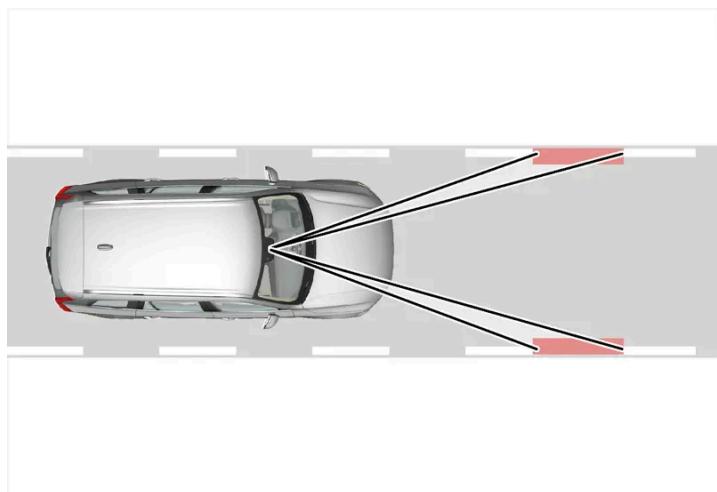 VOLVO C40 (2024) - Note - 1