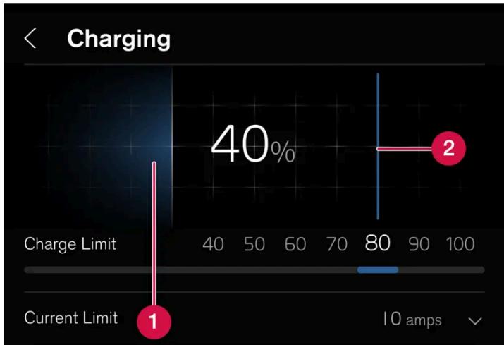 VOLVO C40 (2024) - Spécifier une limite de recharge - 1