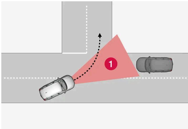 VOLVO C40 (2024) - Assistance en cas de risque de collision par le coût avec un vehicule - 1