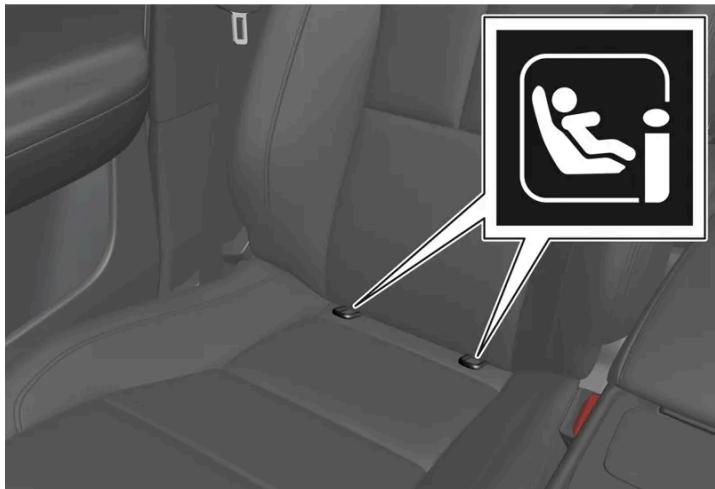 VOLVO C40 (2024) - Emplacement des points de fixation - 1
