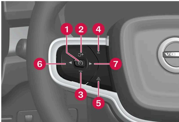 VOLVO C40 (2024) - Boutons au volant des fonctions de régulation de vitesse - 1