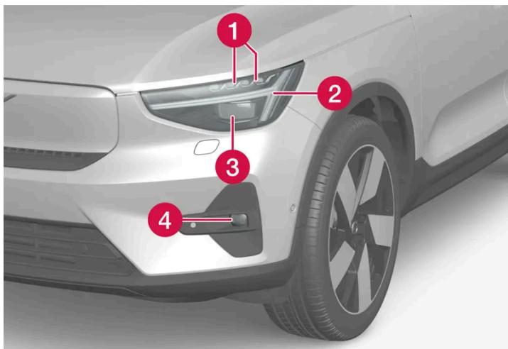 VOLVO C40 (2024) - Feux avant - 1