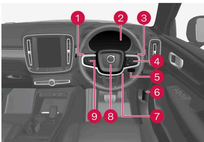 VOLVO C40 (2024) - Volant et tableau de bord - 1