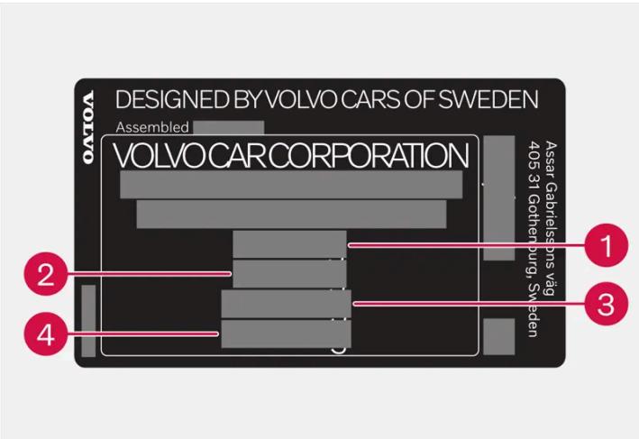 VOLVO C40 (2024) - Note - 1