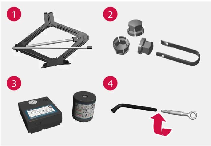 VOLVO C40 (2024) - Kit d'outillage - 1