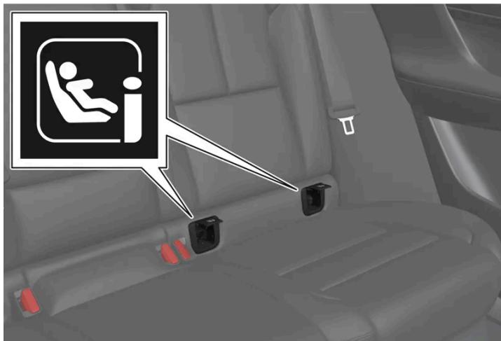 VOLVO C40 (2024) - Emplacement des points de fixation - 2