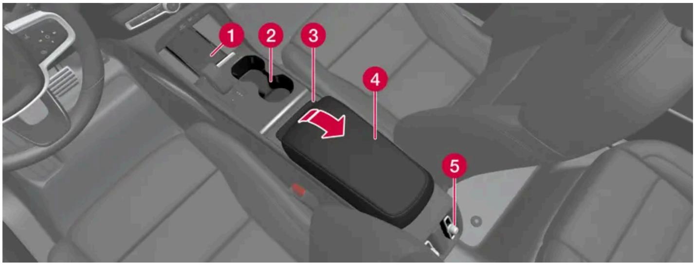 VOLVO C40 (2024) - Console du tunnel - 1