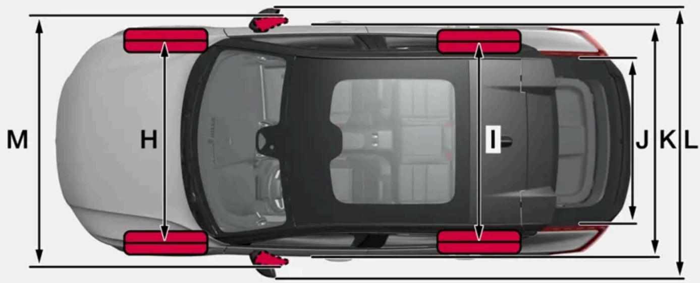 VOLVO C40 (2024) - Cotes - 2