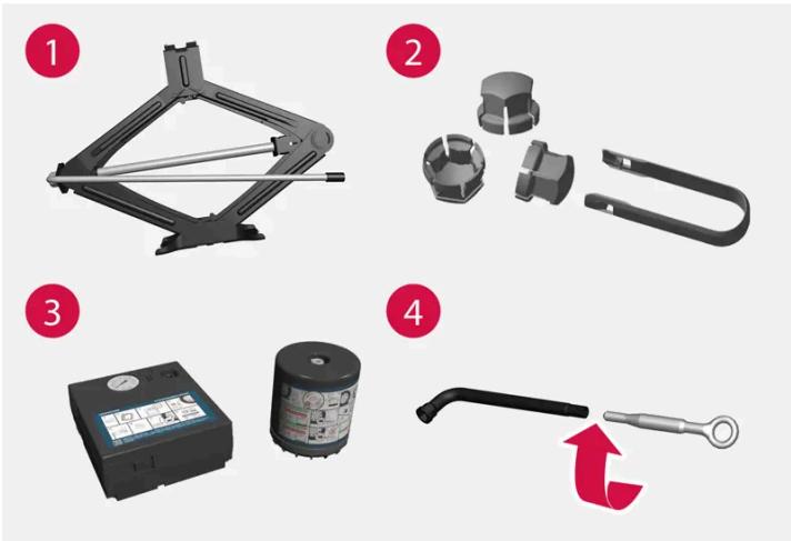 VOLVO C40 (2024) - Kit d'outillage - 1