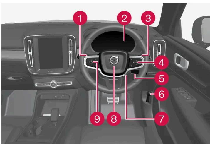 VOLVO C40 (2024) - Volant et tableau de bord - 1