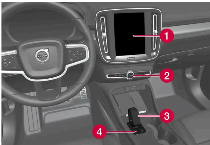 VOLVO C40 (2024) - Console centrale et de tunnel - 1