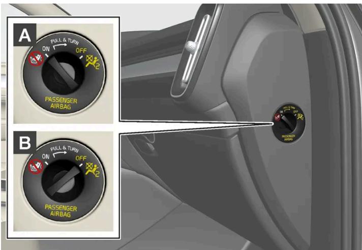 VOLVO C40 (2024) - Activer et désactiver le coussin gonflable passager* - 1