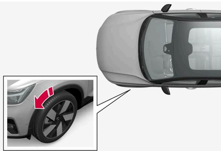 VOLVO C40 (2024) - Sens de rotation des pneus - 1