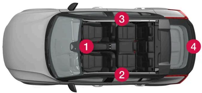 VOLVO C40 (2024) - Emplacement des antennes pour le système de démarrage et de verrouillage - 1