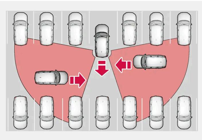 VOLVO C40 (2024) - Obstacle sur le côté - 1