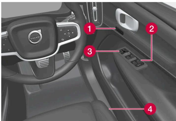 VOLVO C40 (2024) - Porte conducteur - 1