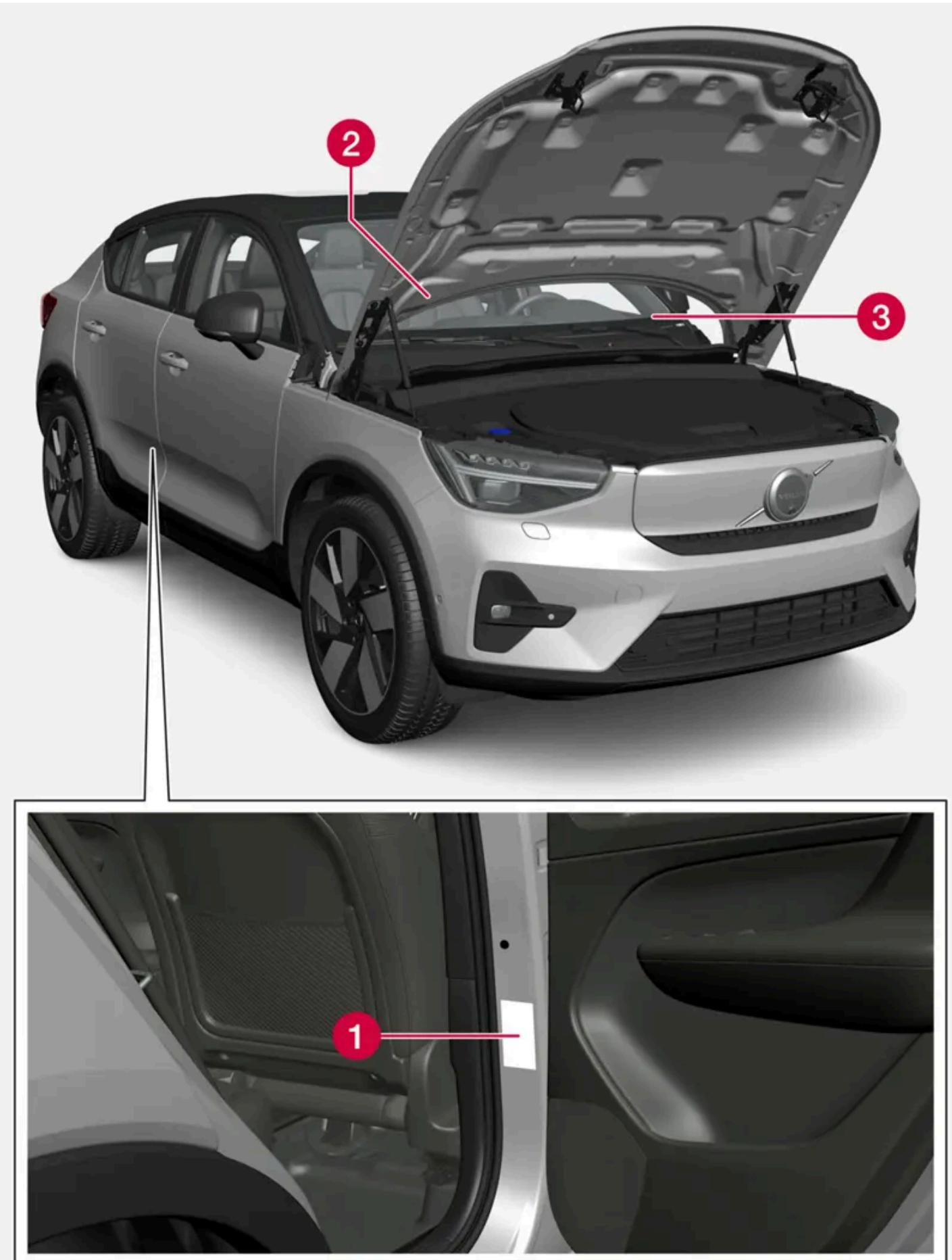 VOLVO C40 (2024) - Désignations de type - 1