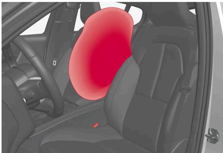 VOLVO C40 (2024) - Coussins gonflables latéraux interieurs - 1