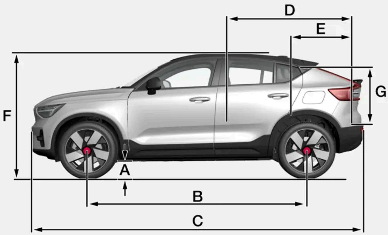 VOLVO C40 (2024) - Cotes - 1
