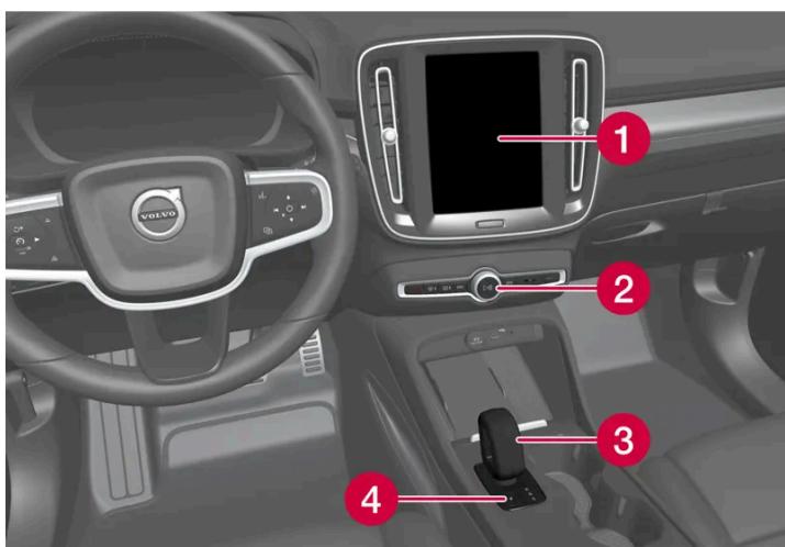 VOLVO C40 (2024) - Console centrale et de tunnel - 1