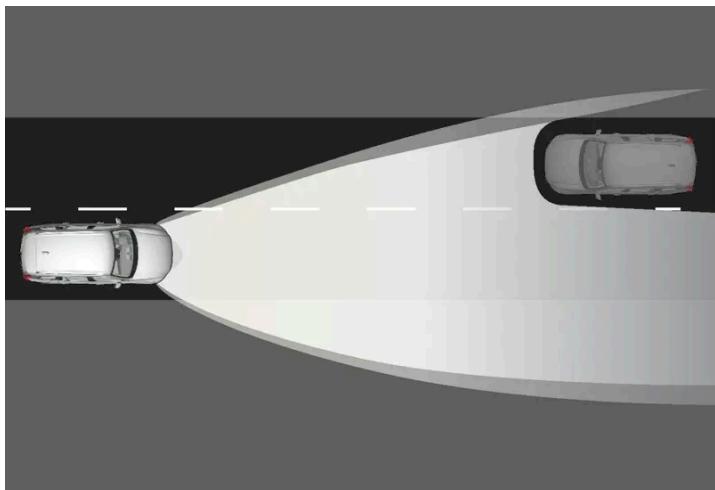 VOLVO C40 (2024) - Fonction adaptative* - 1