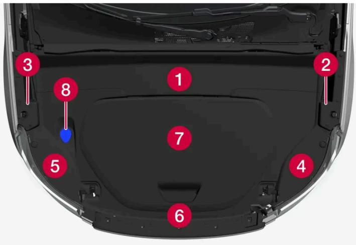 VOLVO C40 (2024) - Detacher les panneaux sous le capot - 1