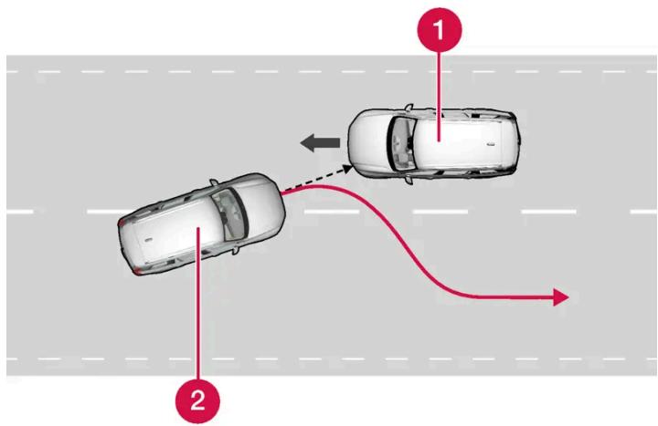 VOLVO C40 (2024) - En cas de dérive vers la voie de circulation adjacente - 1