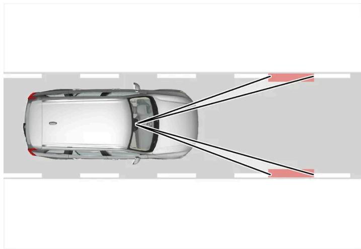 VOLVO C40 (2024) - Assistance de sortie de voie - 1