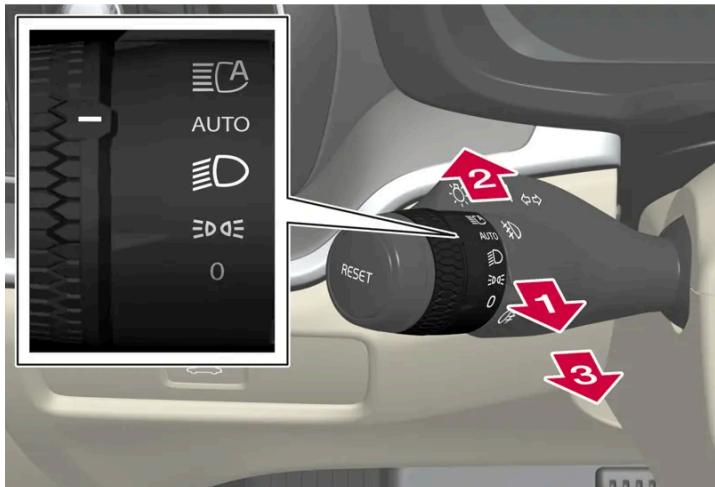VOLVO C40 (2024) - Utiliser les feuels de route - 1