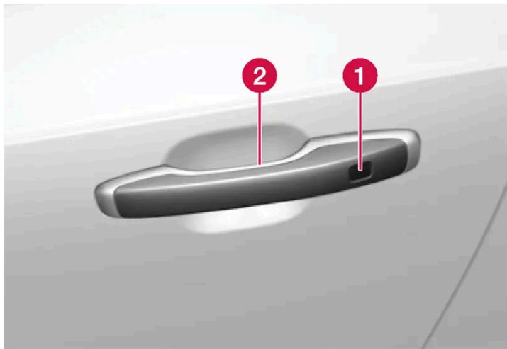 VOLVO C40 (2024) - Poignée de porte - 1