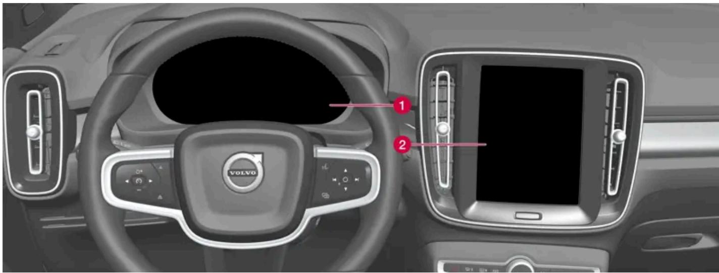 VOLVO C40 (2024) - De l'information lorsque nécessaire, la où c'est nécessaire - 1