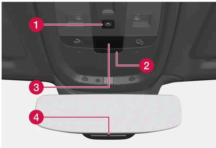 VOLVO C40 (2024) - Console au plafond - 1