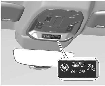 OPEL Astra L (2021) - Désactivation d'airbag - 1