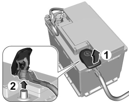 OPEL Astra L (2021) - Stockage pendant une période prolongée - 2