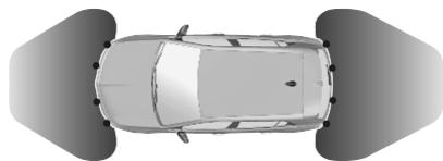 OPEL Astra L (2021) - Aide au stationnement avant-arrêt - 1