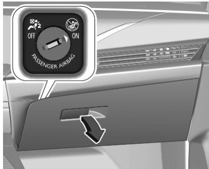 OPEL Astra L (2021) - Désactivation d'airbag - 1
