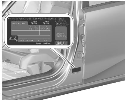 OPEL Astra L (2021) - Pression des pneus - 1