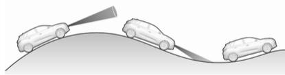 OPEL Astra L (2021) - Attention - 2