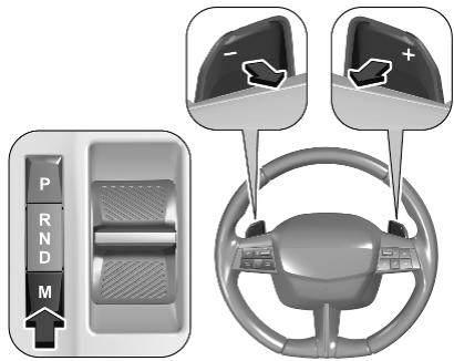 OPEL Astra L (2021) - Mode manuel - 1